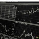 Fintechzoom.com Nikkei 225